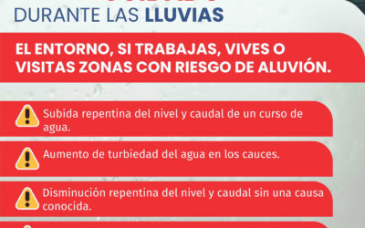 Recomendaciones para tu cuidado durante las lluvias