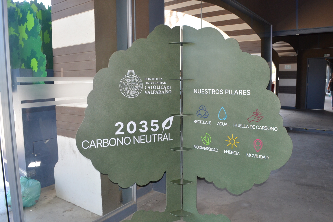 Carbono Neutralidad 2035